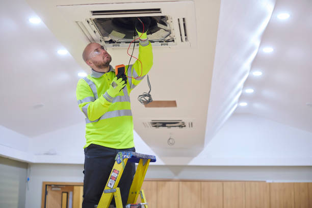 Professional HVAC in White City, UT